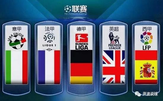 新媒体推动